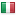 milaninsight.it server is located in Italy
